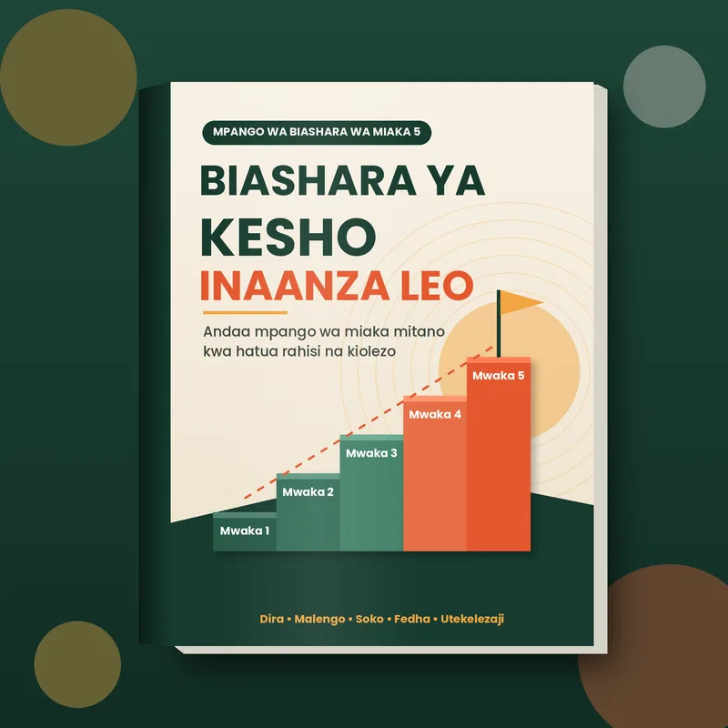 Biashara ya Kesho Inaanza Leo: Andaa Mpango wa Biashara wa Miaka Mitano kwa Urahisi