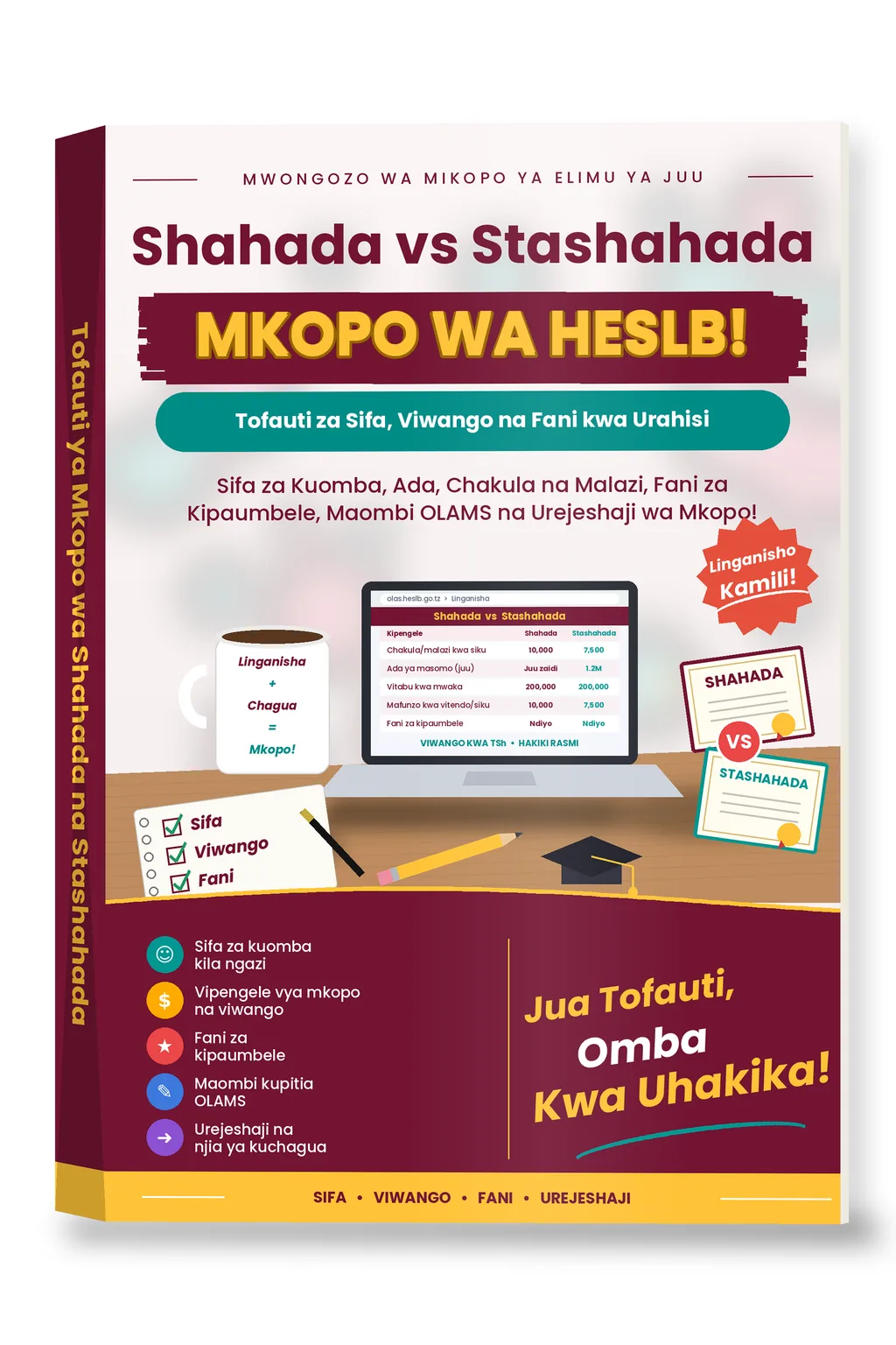 Tofauti ya Mkopo wa Shahada na Stashahada