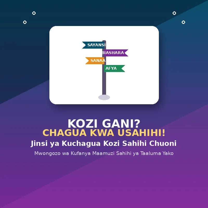 KOZI GANI? CHAGUA KWA USAHIHI! — Jinsi ya Kuchagua Kozi Sahihi Chuoni